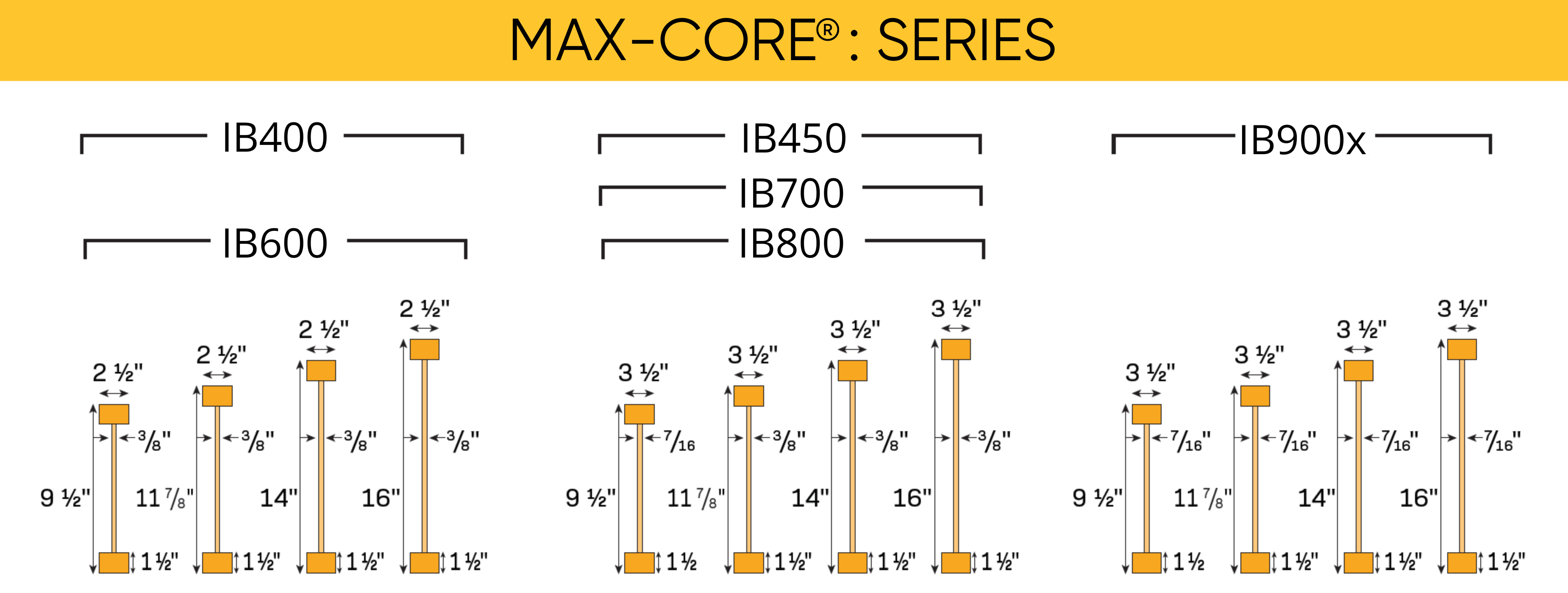 I-joist series